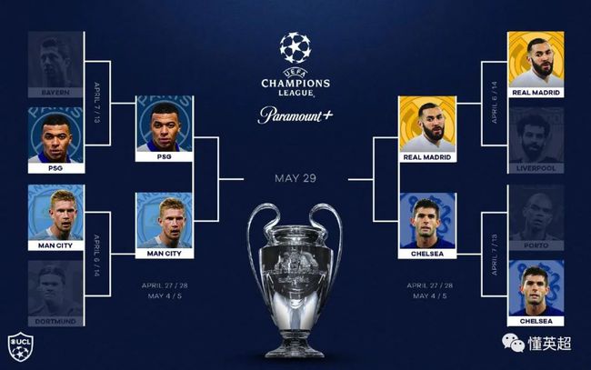 拿下了关键 拿下了关键